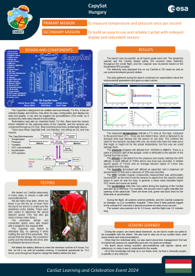 Space Engineer For A Day poster